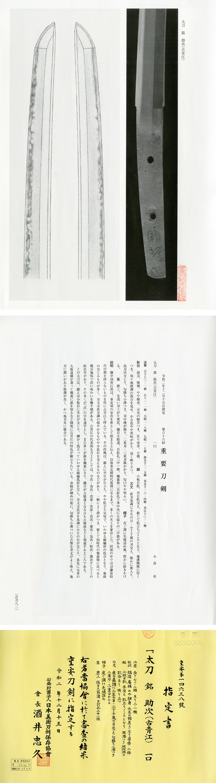 古刀上作銘鑑 古刀上作銘鑑 古刀列位 - 日本刀サイト presented by