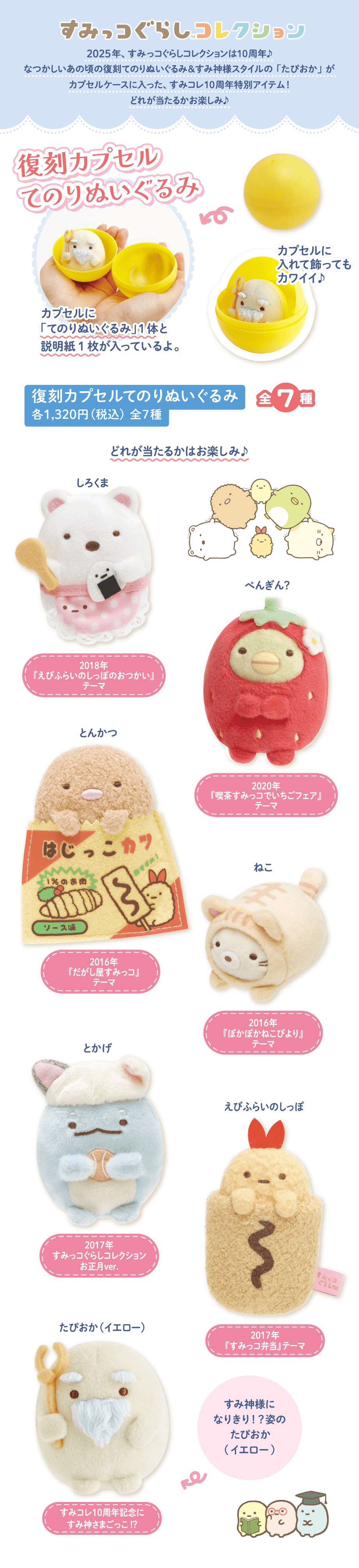 すみコレ レトロフルーツパーラー/10周年企画 | San-xネット