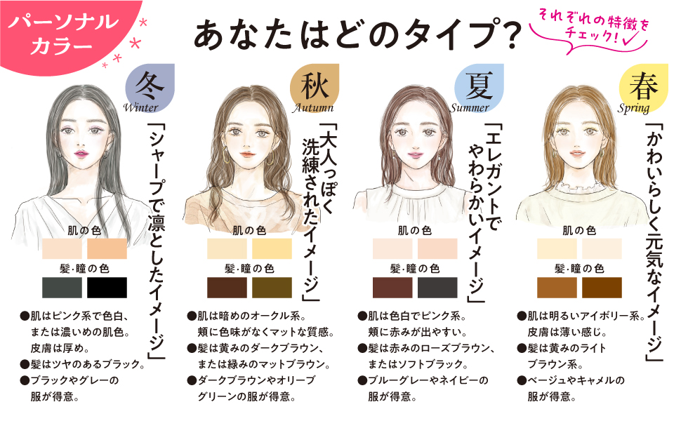 パーソナルカラー夏×骨格診断ナチュラル 似合わせBOOKサンクチュアリ出版