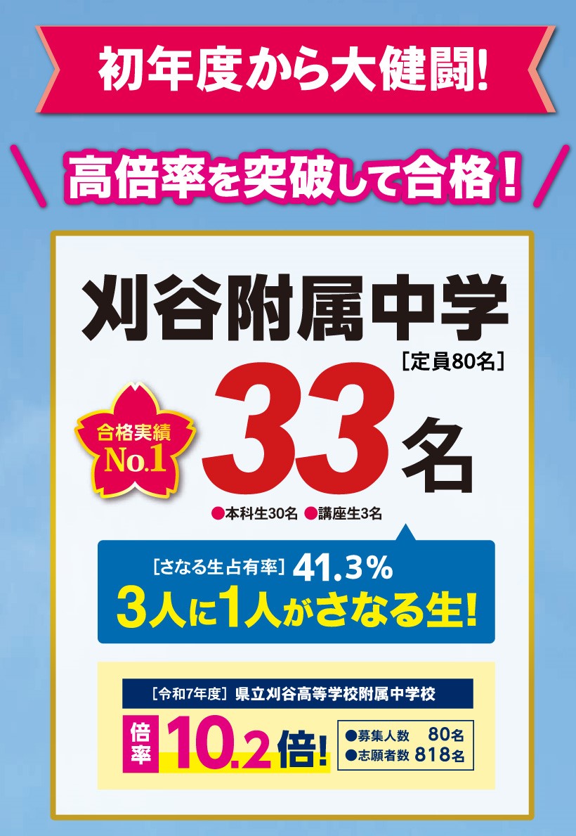 低学年向け】刈谷附属中 受検情報会 | 佐鳴予備校-愛知静岡の学習塾