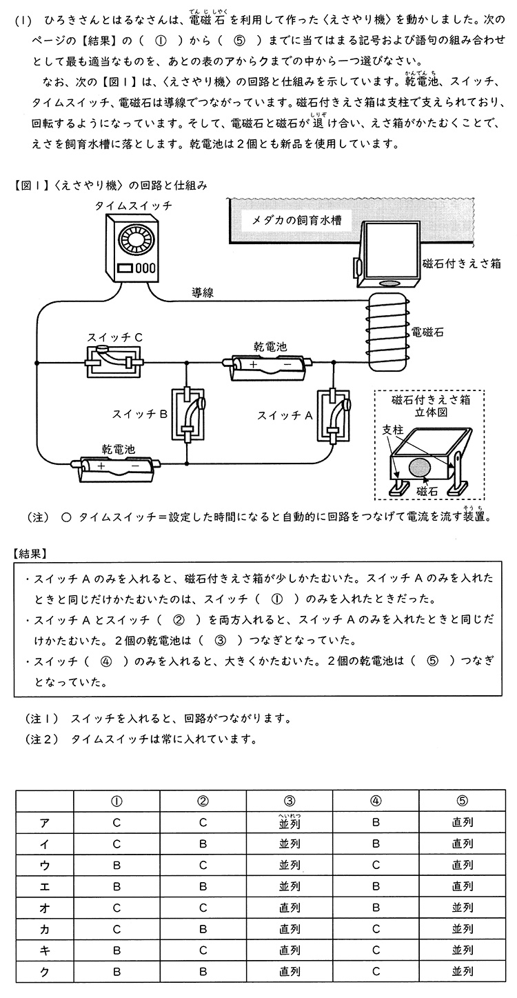 愛知県公立中高一貫校 適性検査 分析（2025年度） | 佐鳴予備校-愛知