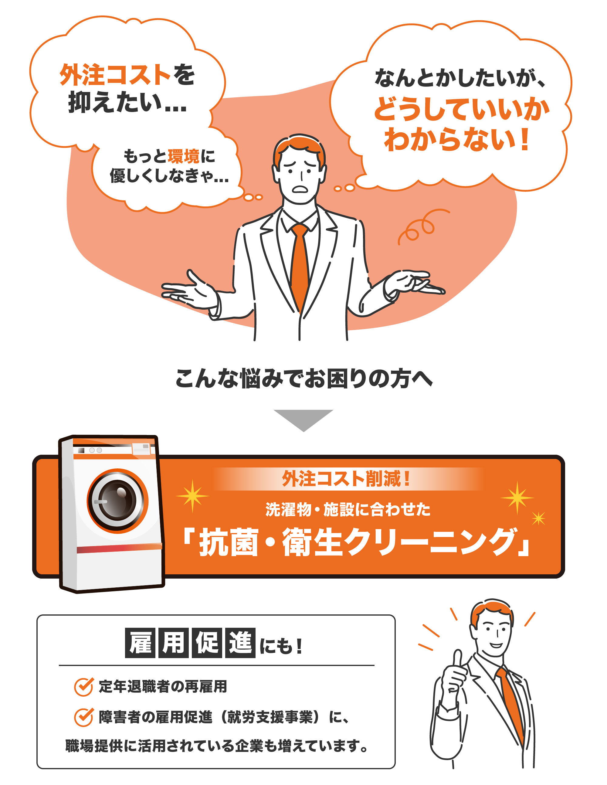 医療・福祉施設向け｜業務用洗濯機・新品/中古のクリーニング機械