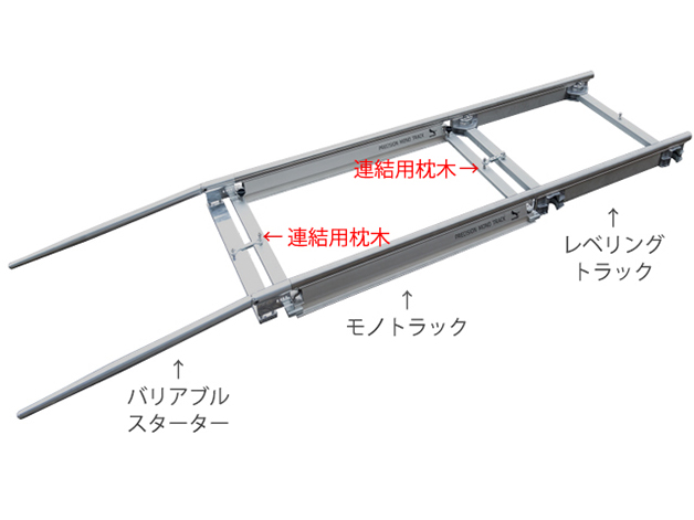 8枚セット Caliberマルチグライド スノーモービル用ガイドレール 標準