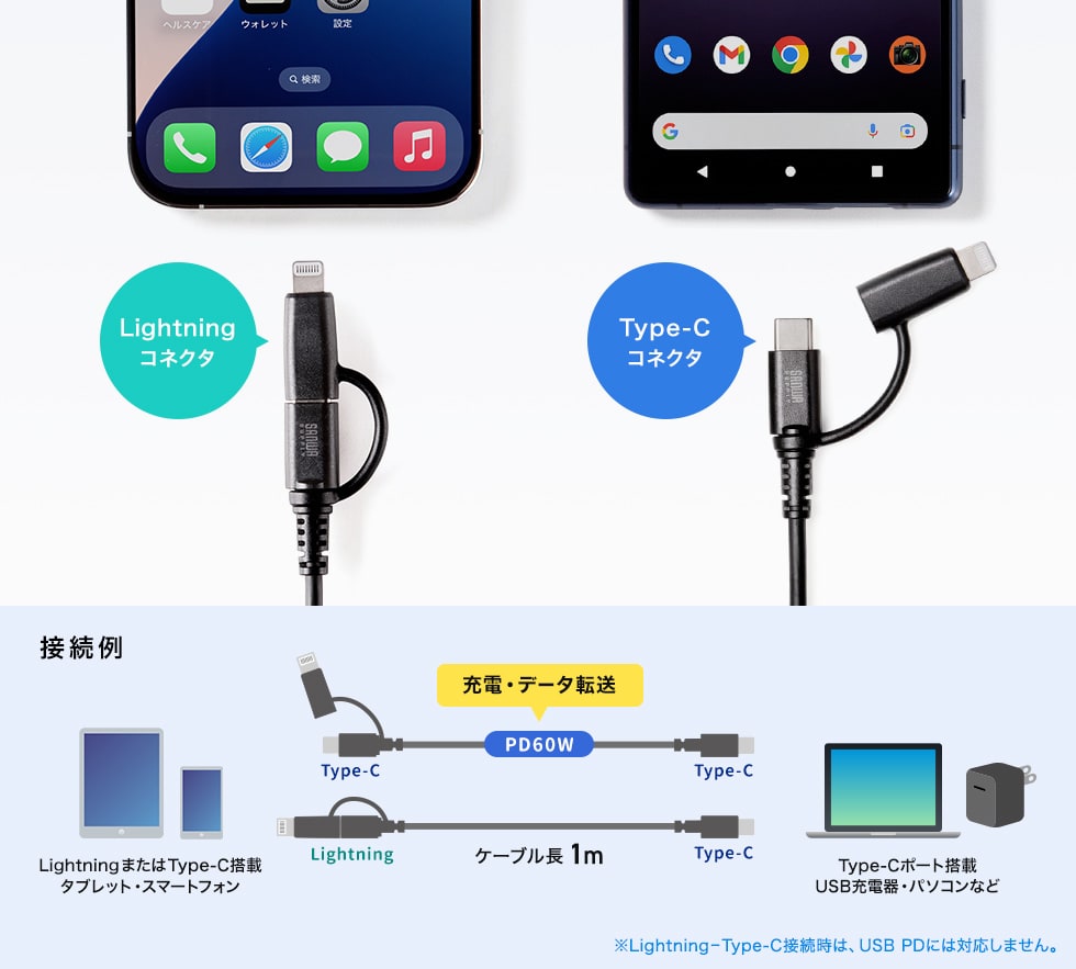 1本で2役、Lightning変換アダプタ付きのMFi認証済みUSB2.0 Type-C