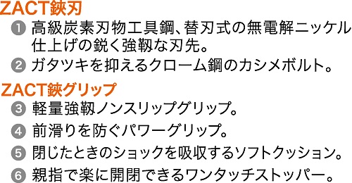 ザクト剪定鋏 ZS-185 / ZS-210｜草刈機・刈払機用カッター・草刈