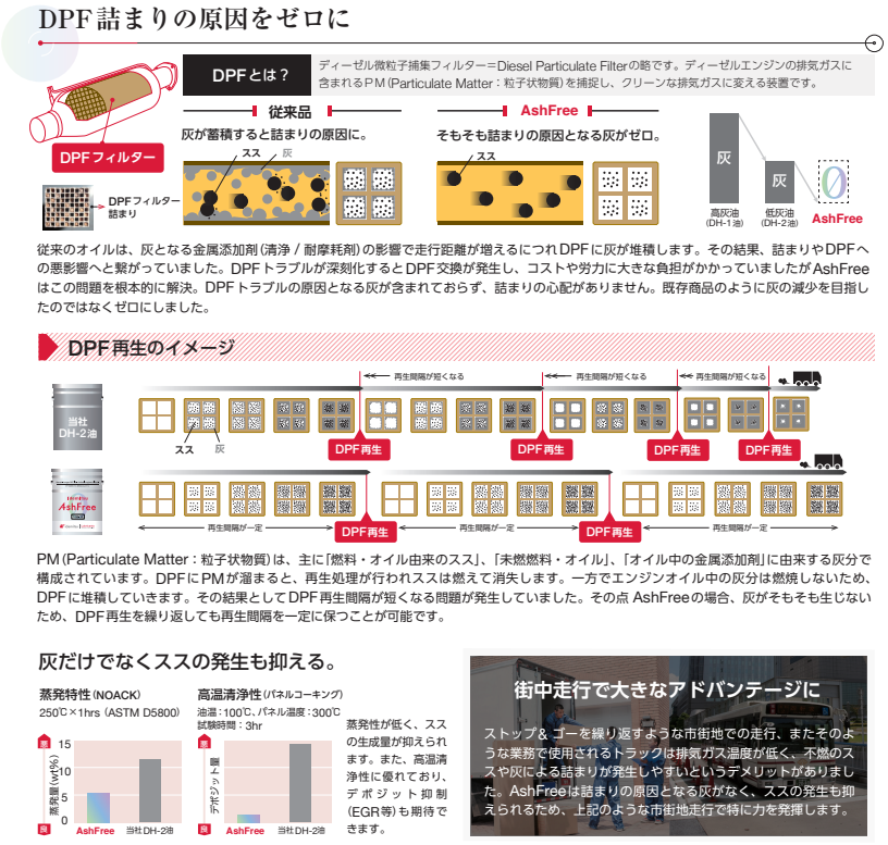 まとめ】「出光アッシュフリー」詳しく解説します（購入可） | 札幌