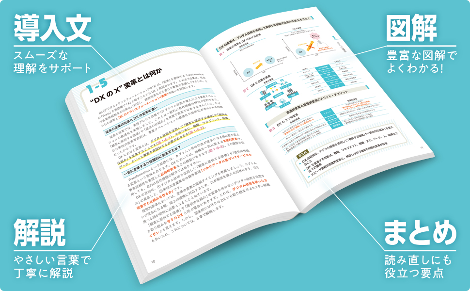 1冊目に読みたい DXの教科書 | SBクリエイティブ