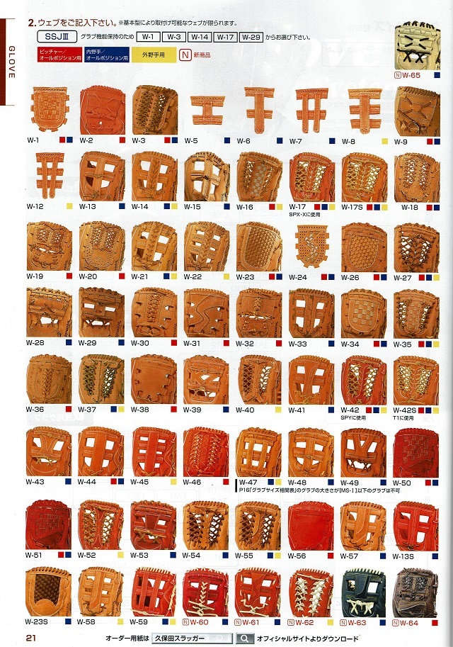 久保田スラッガー 2024年グローブオーダーシステム 久保田スラッガーの