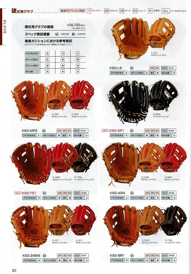 2024年久保田スラッガーオーダーシステム、硬式・軟式グラブカタログ