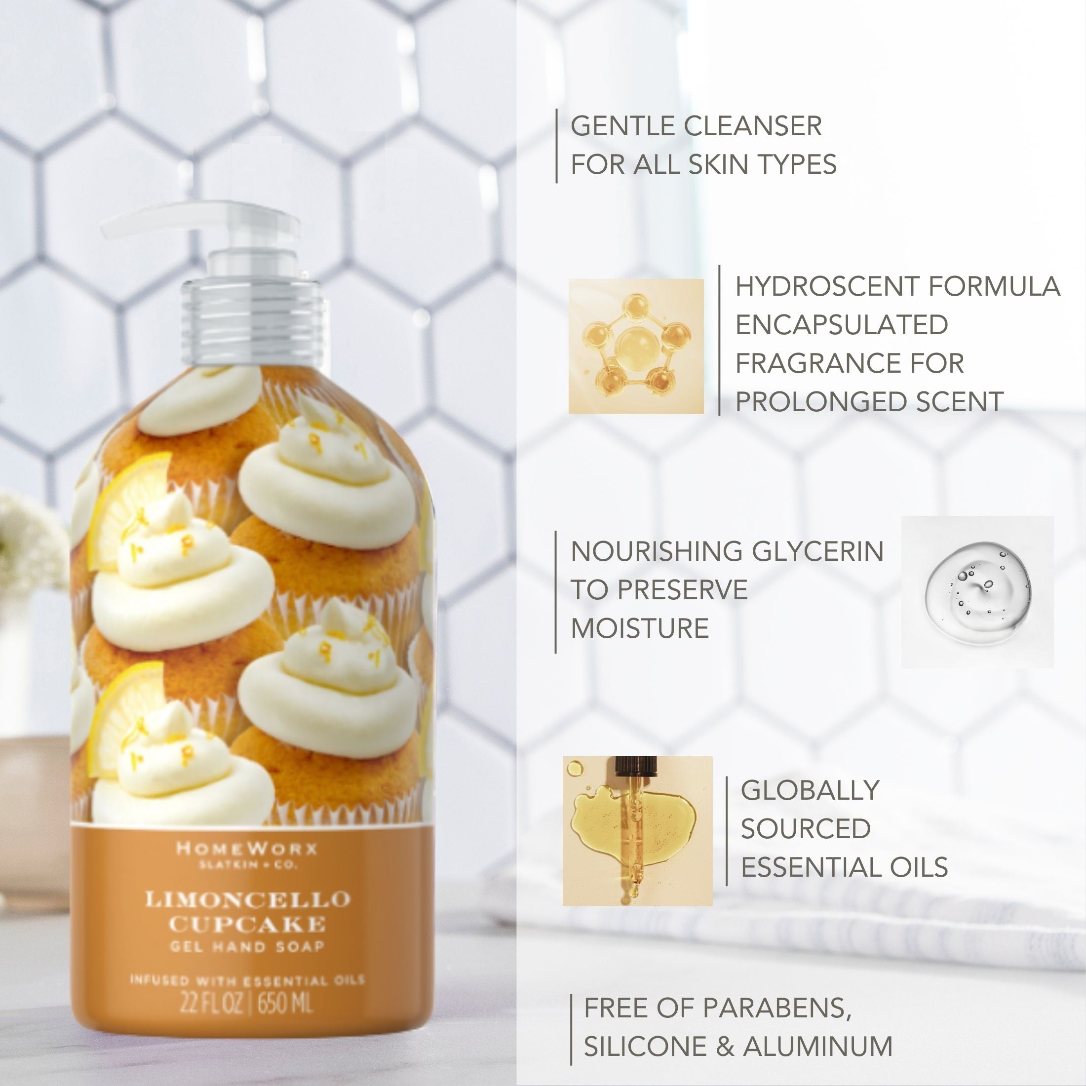 Limoncello Cupcake Gel Hand Soap – Slatkin + Co.