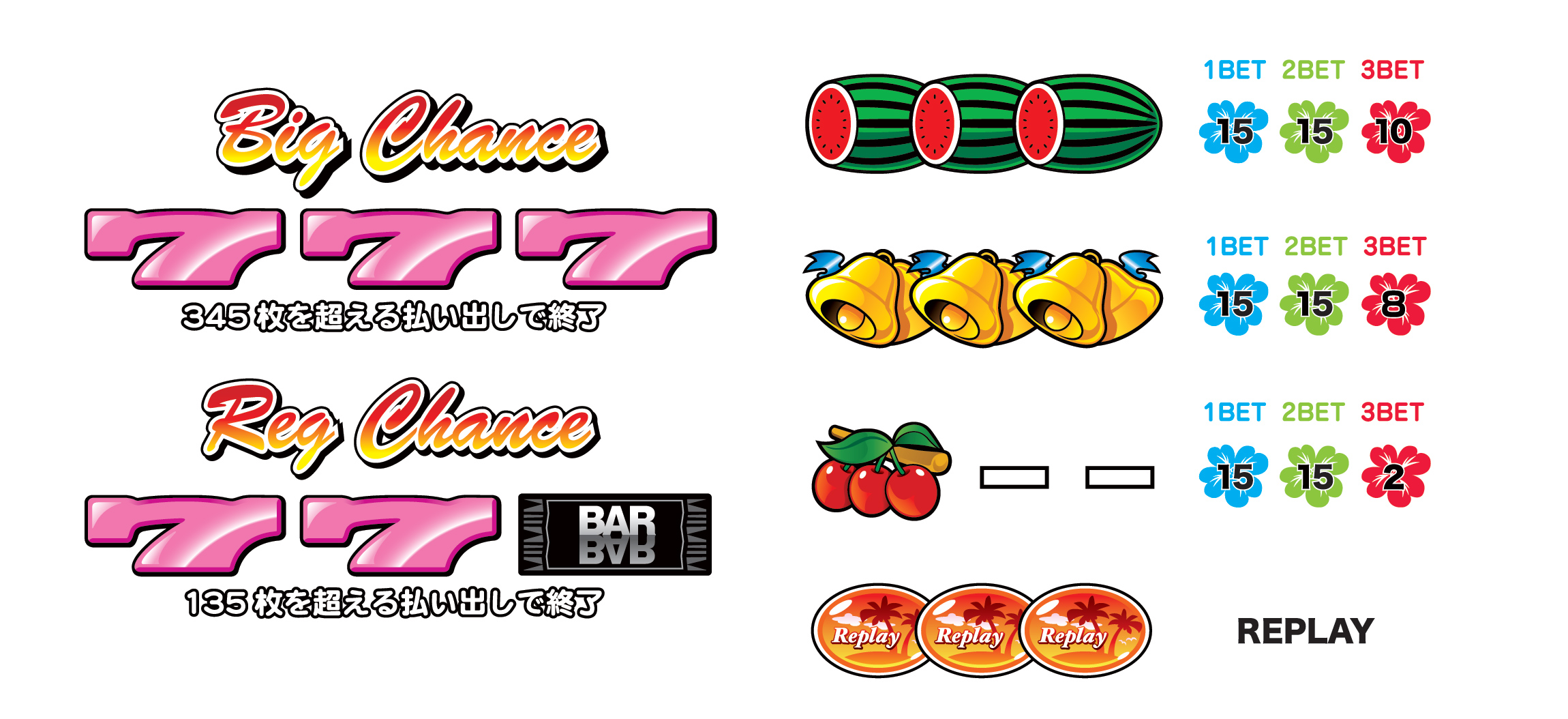 スペシャルハナハナ-30 POP用素材