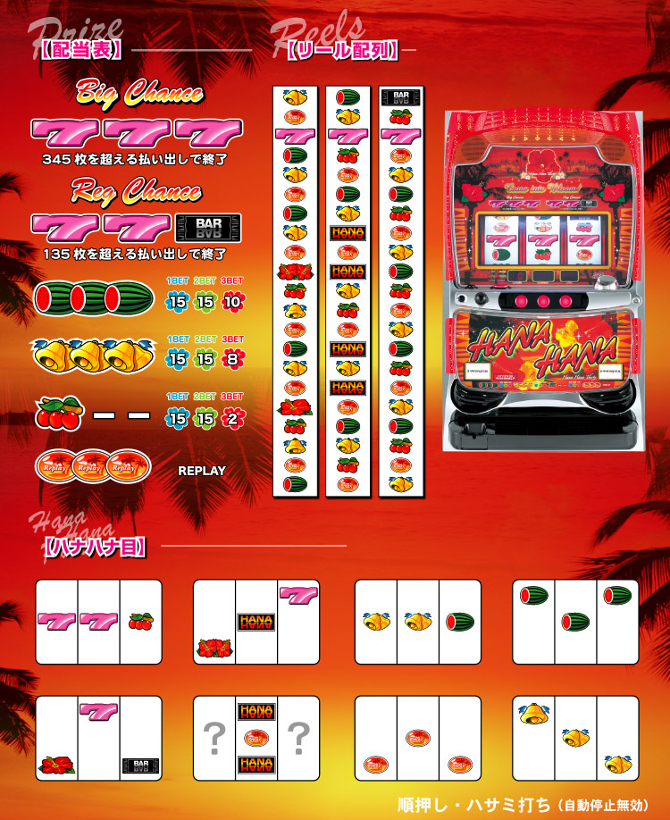 スペシャルハナハナ-30｜公式サイト