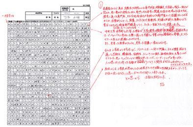 推薦入試対策 | SG予備学院