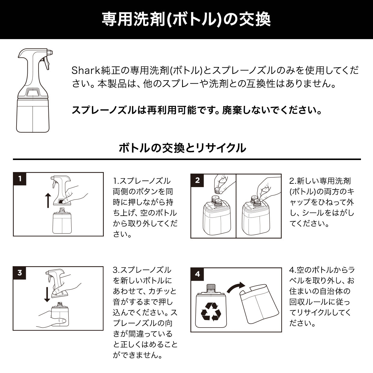 付け替え用】Shark StainForce コードレスシミ取りクリーナー 専用洗剤