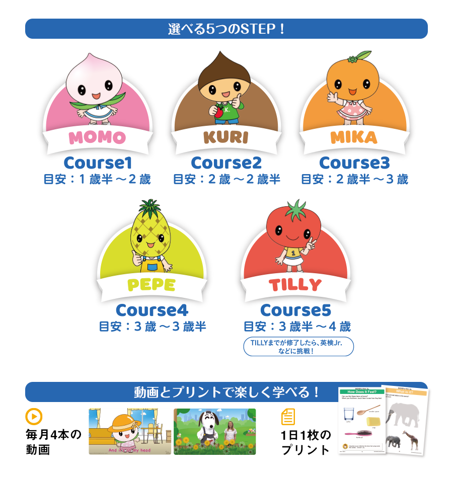 オールイングリッシュで七田式を学べる『SHICHIDA at Home』 | 七田式