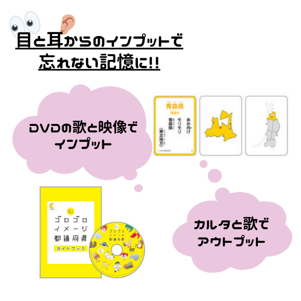 ゴロゴロイメージ都道府県【CD/DVD教材】 | 七田式公式通販