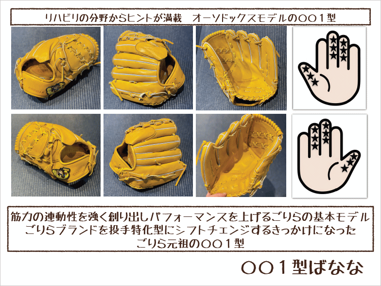 ゴリラ印グローブ 投手用001型 ee44b55089d0d8df1d399e08e5709a