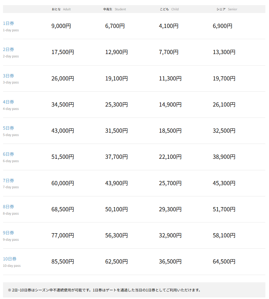 25-26ウィンター スキーリフト券情報 - お知らせ - 志賀高原 SHIGA