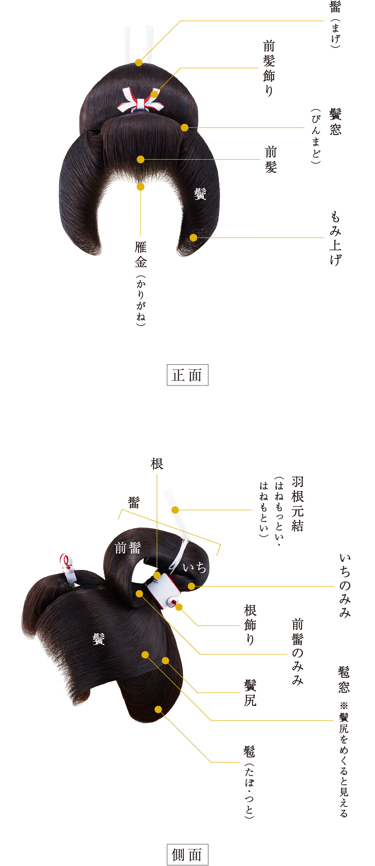 文金高島田 | かつらしげもり