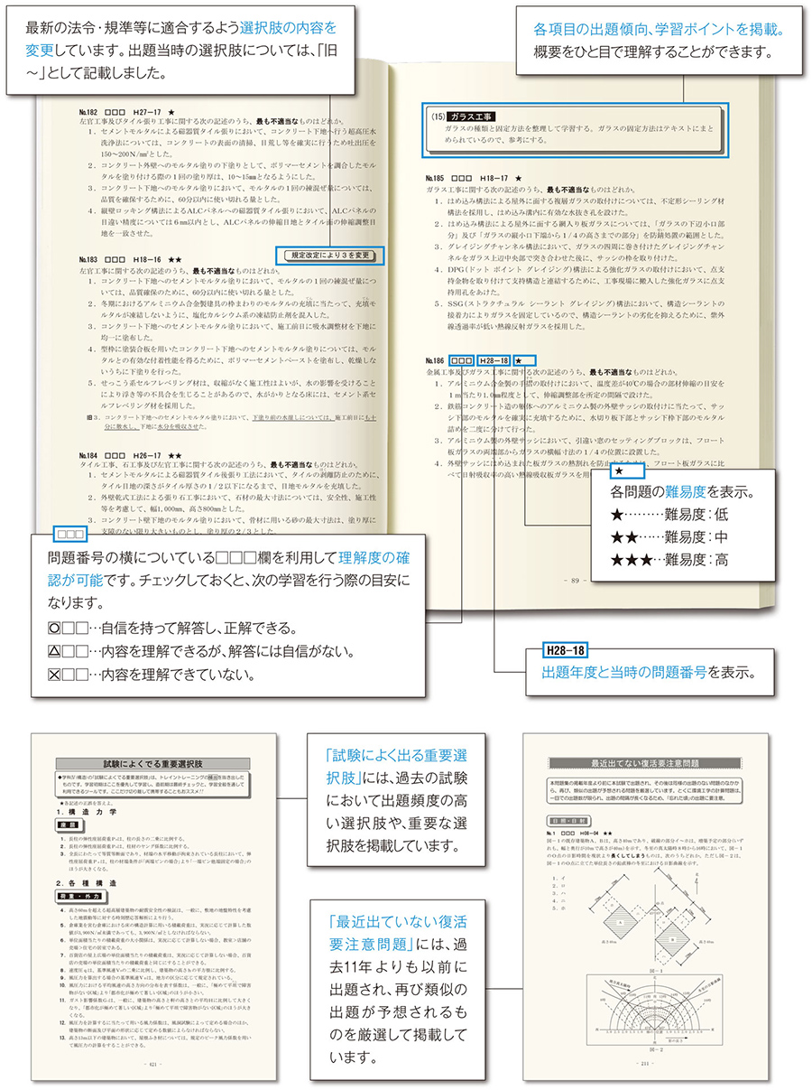 合格のノウハウを凝縮したオリジナル教材 - 総合資格学院