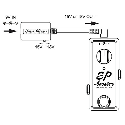 エフェクターを元気にさせよう！Xotic XVD-1｜島村楽器 横浜ビブレ店