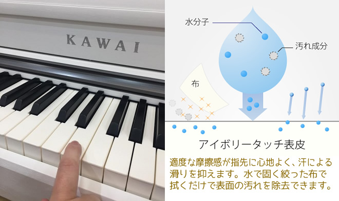 電子ピアノ】KAWAI×島村楽器「CN370GP」が入荷しました!!【新製品