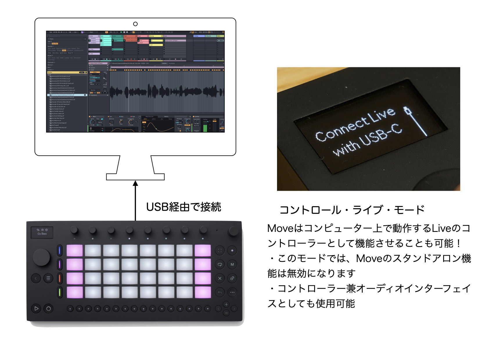 Ableton Move登場！音楽をその場で形に出来るポータブルなグルーヴ