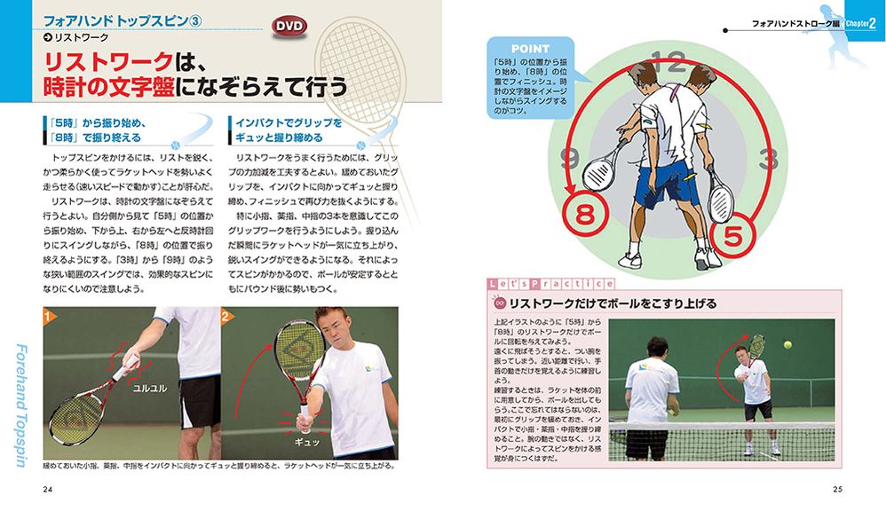 DVDでさらに上達！！ テニス レベルアップマスター／石井弘樹 監修