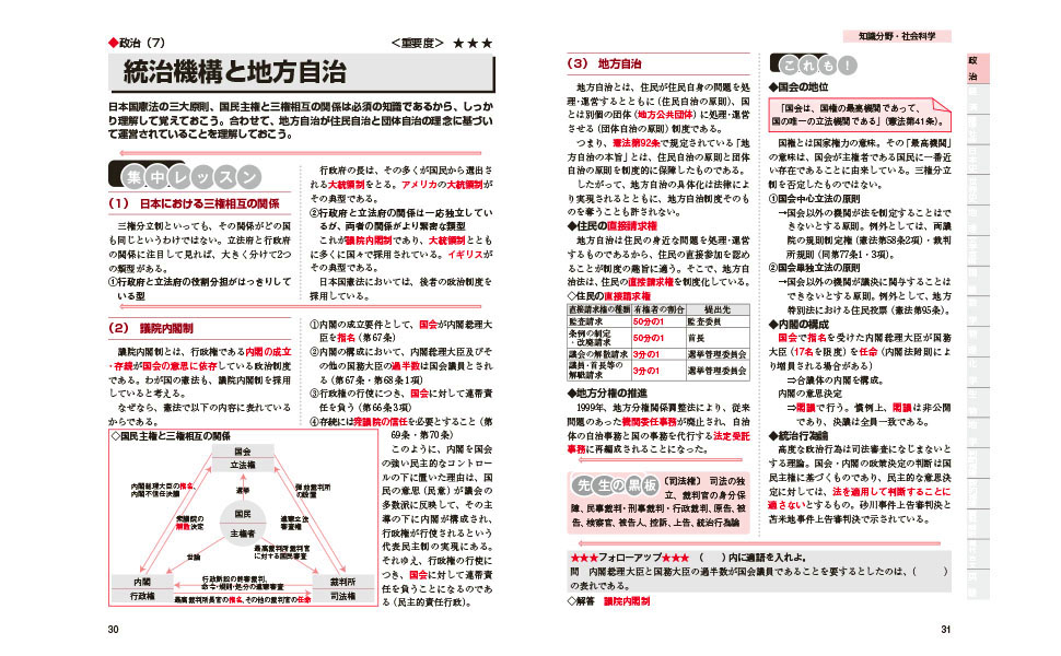 2026年度版 公務員試験 地方初級テキスト＆問題集／L&L総合研究所 編著