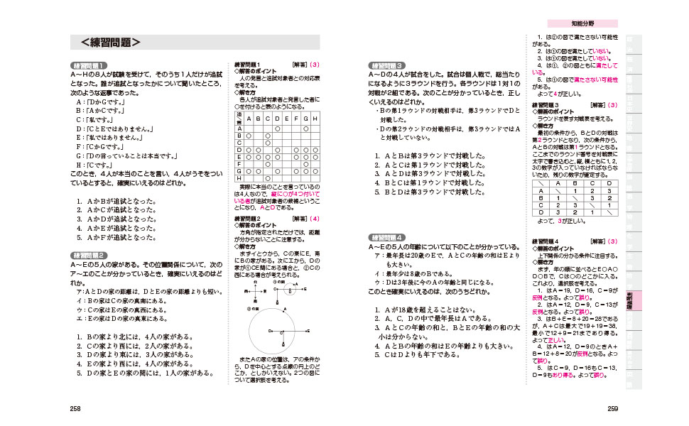 2025年度版 公務員試験 2025地方初級テキスト＆問題集／L&L総合研究所