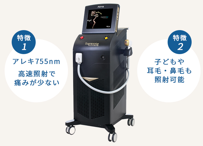 医療レーザー脱毛治療 | 長崎で皮膚のトラブル・美容は篠原皮膚科