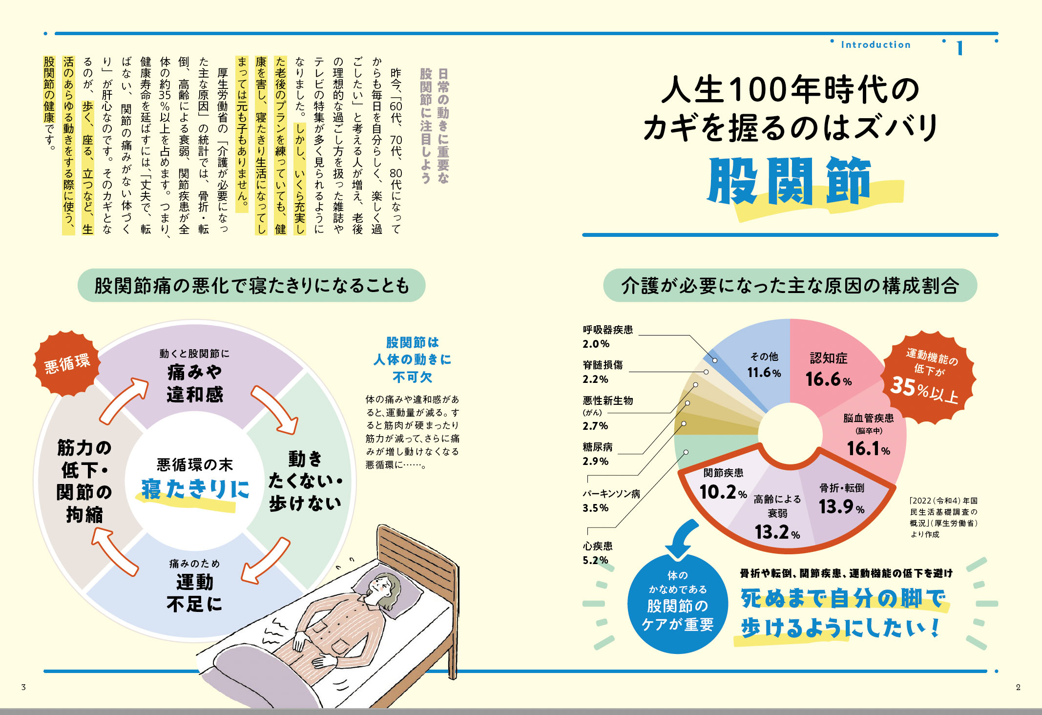 一生歩ける！股関節痛が消える30秒ほぐし | 晋遊舎