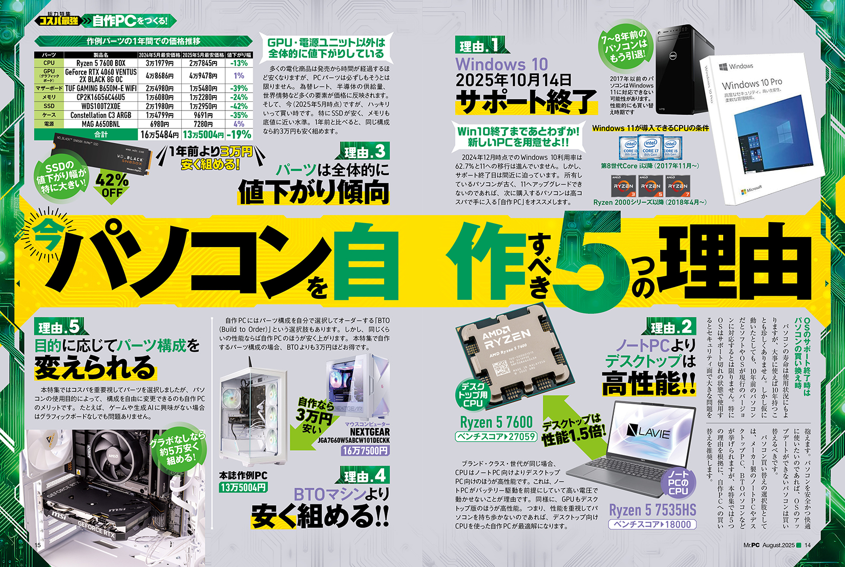 Mr.PC（ミスターピーシー） 2025年8月号 | 晋遊舎