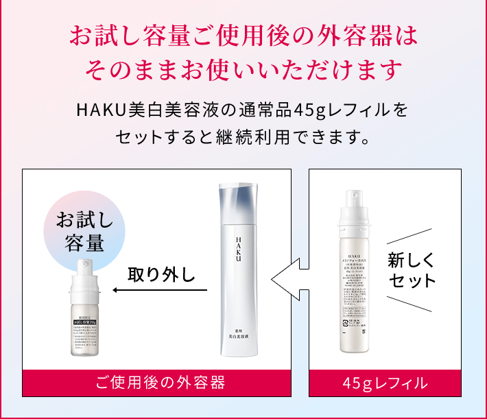 HAKU 薬用 美白美容液 トライアルサイズ | 資生堂オンラインストア