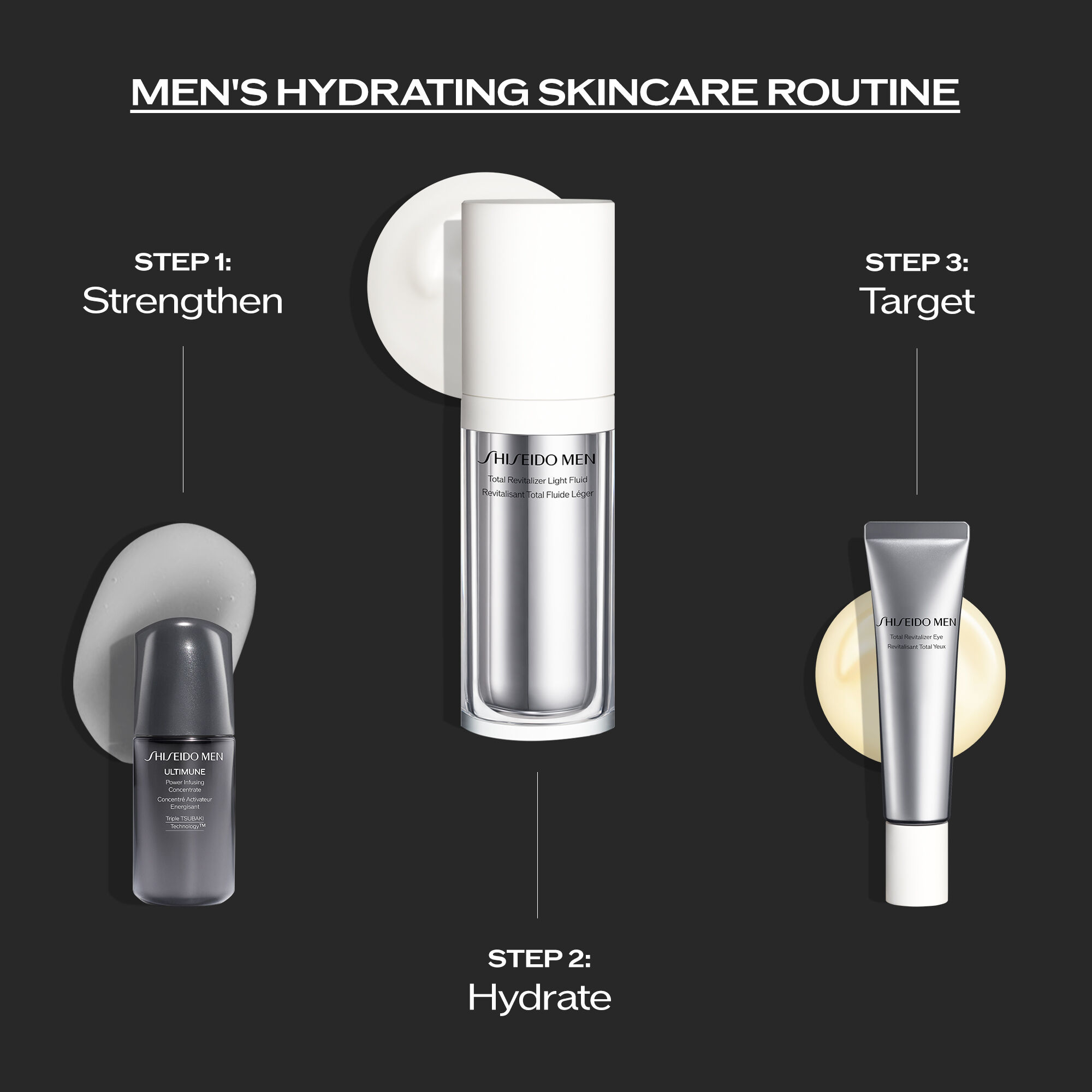 Men's Hydrating Skincare Set | SHISEIDO