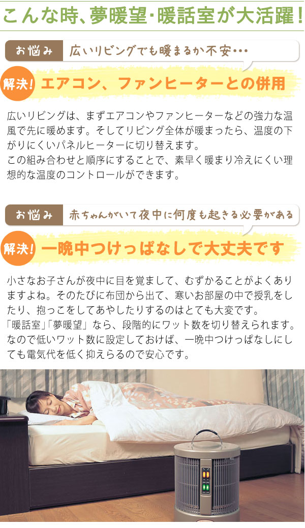 遠赤外線パネルヒーター 夢暖望400型H【アールシーエス】 夢暖房 電気