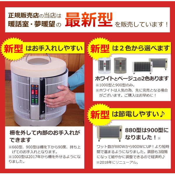 遠赤外線パネルヒーター 夢暖望900型H【アールシーエス】 夢暖房 電気