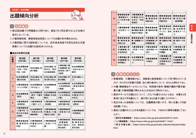 福祉教科書 介護福祉士 完全合格テキスト 2021年版 ｜ SEshop｜ 翔泳社