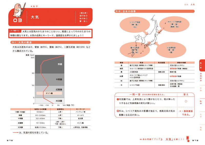 公務員教科書 2か月完成 動画とアプリで学ぶ 教養試験 全公務員試験