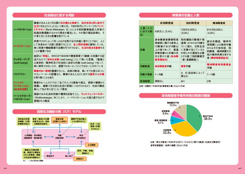 福祉教科書 介護福祉士 完全合格テキスト 2026年版【PDF版】 ｜ SEshop