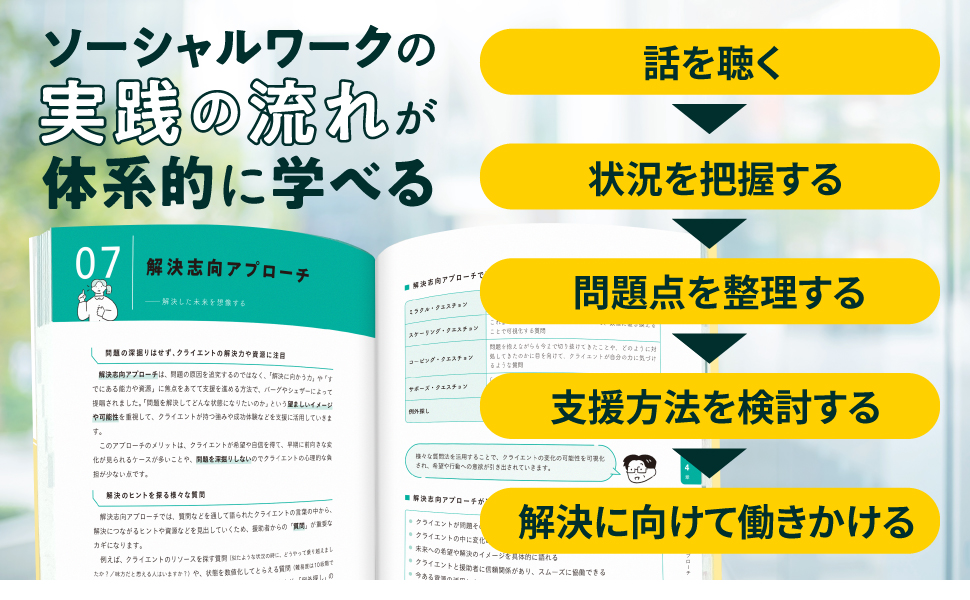 対人援助の現場で使える ソーシャルワーク技術（水島 正浩）｜翔泳社の本