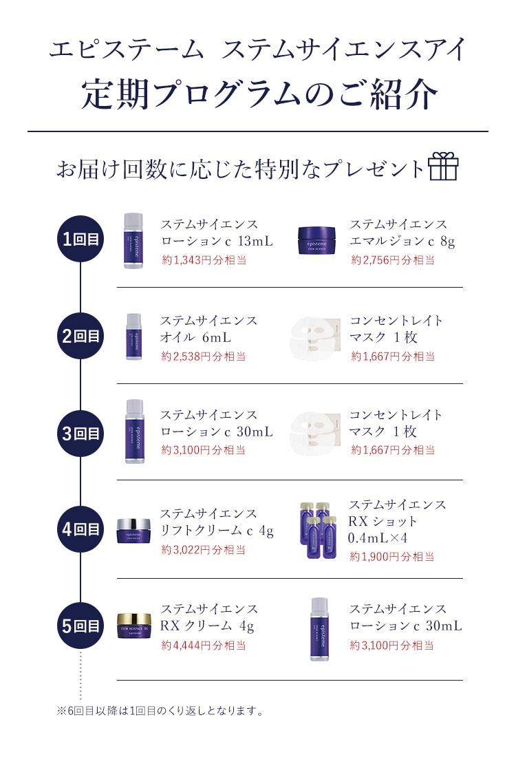 エピステーム ステムサイエンスアイ | ロート製薬オンライン【公式】