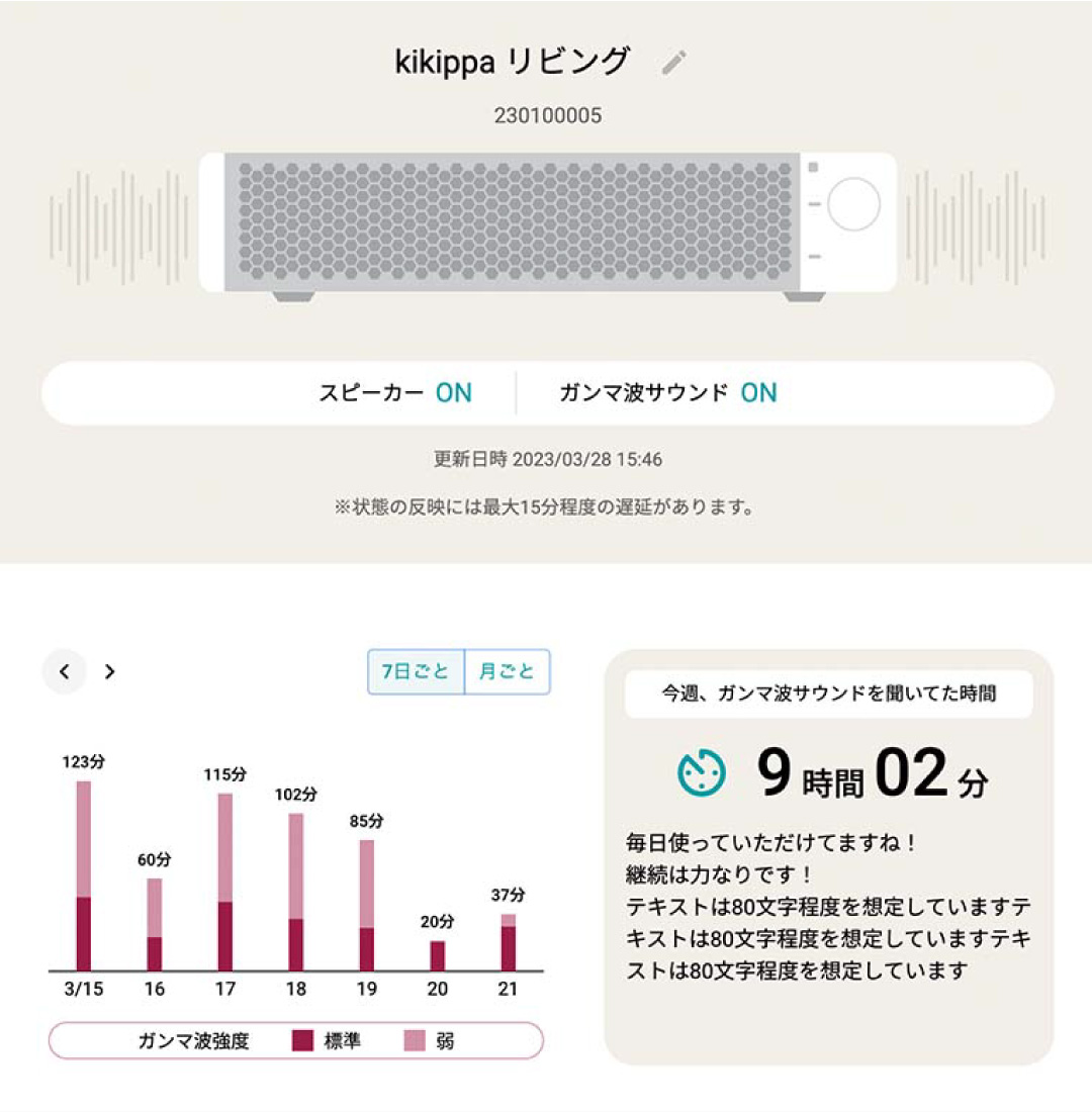 ガンマ波サウンドケア「kikippa（ききっぱ）」