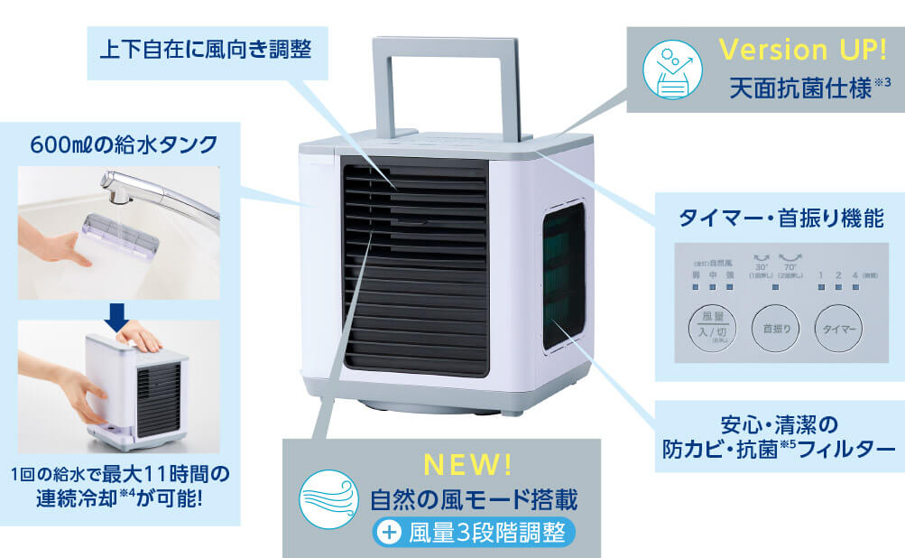公式】ここひえ R6（卓上クーラー）｜ショップジャパン テレビ