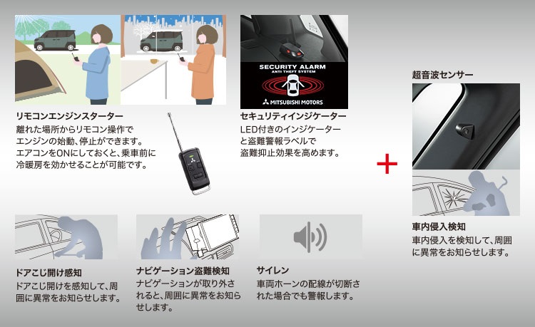 リモコンエンジンスターター&カーアラームパッケージ（スタンダード