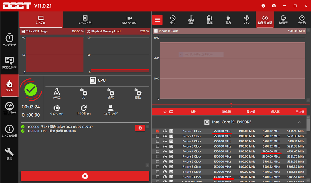 インテル 14世代Coreプロセッサ搭載製品 | 製品ソリューション