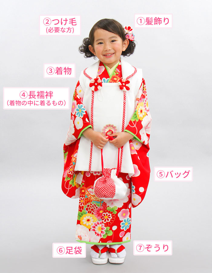 七五三の着物を持ち込まれるお客様 | スタジオマリオ | スタジオマリオ