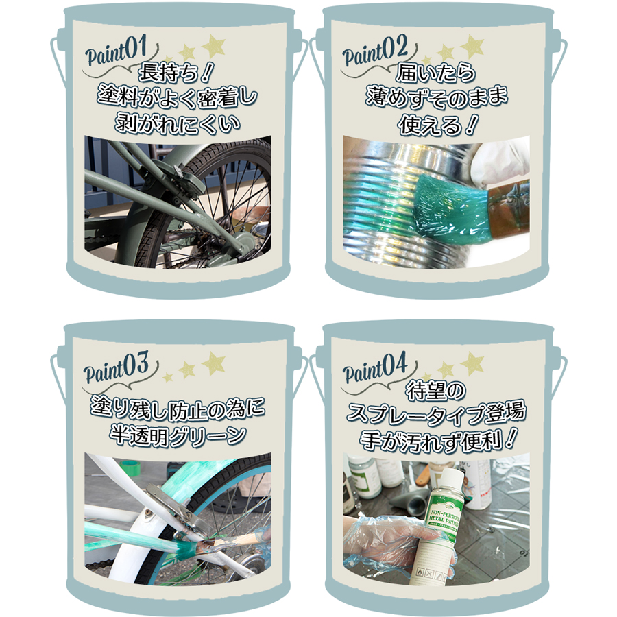 水性塗料 Dippin' Paint 下塗り用塗料 非鉄バインダー｜インテリア