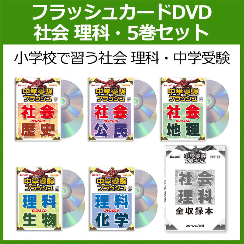 中学 受験/理科 まとめ を短時間で暗記する右脳DVDとは？【IQ才能学園】