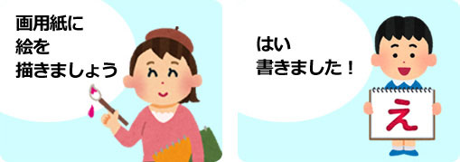 発達 障害の コミュニケーション 改善 に最適な星みつる式・言語訓練